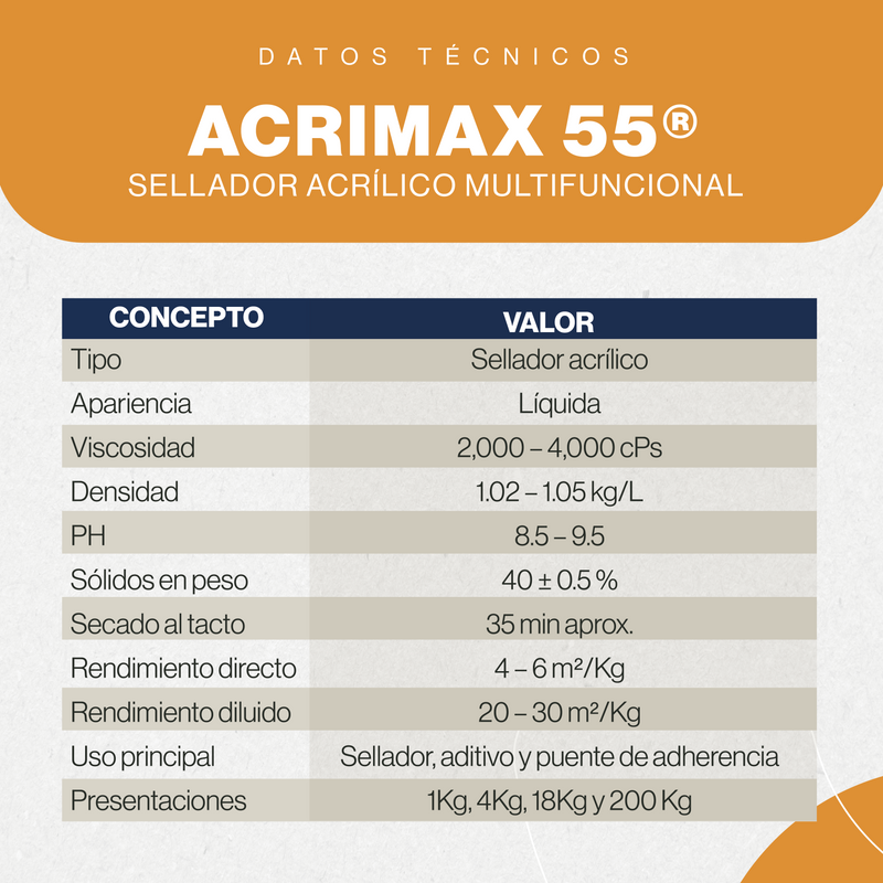 Cargue la imagen en el visor de la galería, ACRIMAX 55
