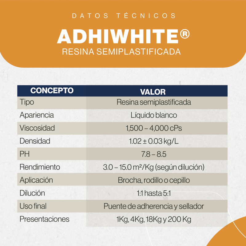 Cargue la imagen en el visor de la galería, ADHIWHITE 5x1
