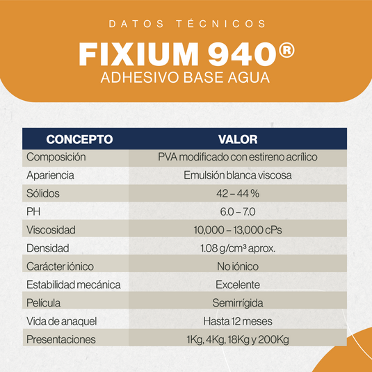 FIXIUM 940