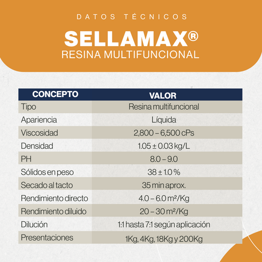 SELLAMAX 7x1